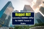 Keppel REIT